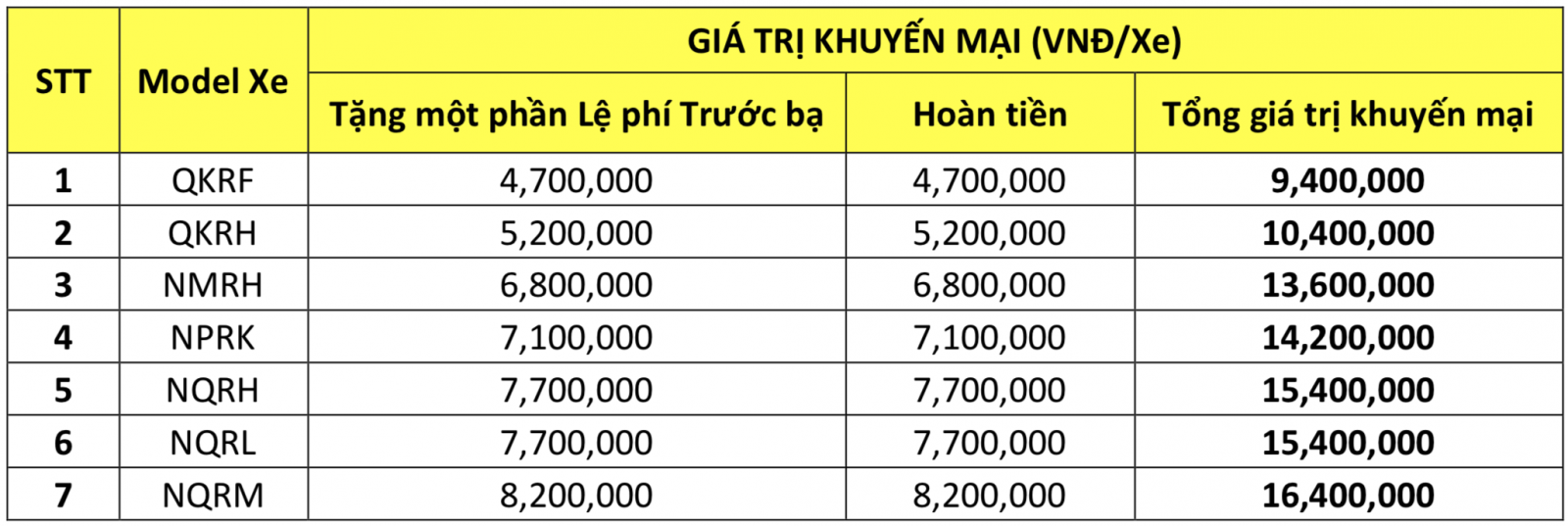 chi_tit_khuyn_mi