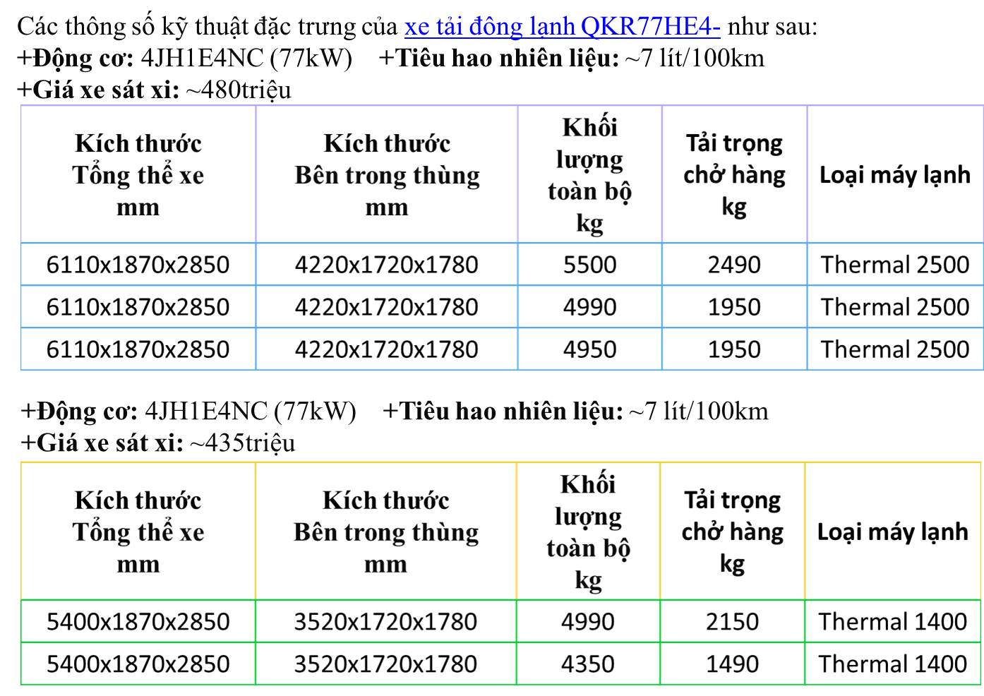 thong_so_ky_thuat_xe_tai_nhe_dong_lanh